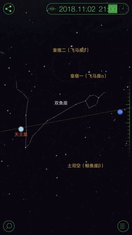 11月 星座|11月份是什么星座